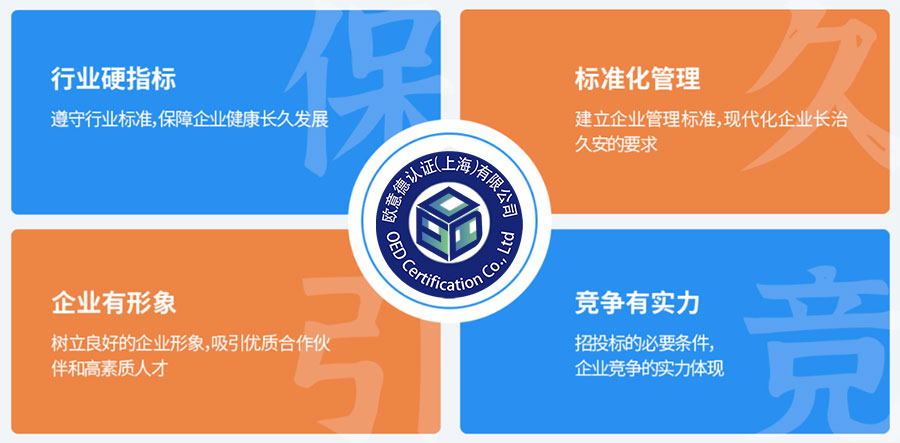 一图看懂认证的好处,提高整体实力